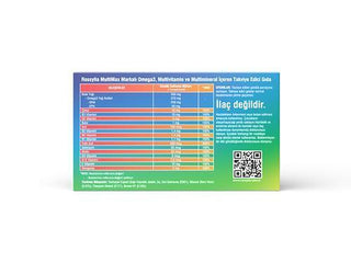 rossylia-multimax-omega-3-capsules, omega-3-multivitamin-b12-folate-30-capsules Selinecza Rossylia Omega-3 Multivitamin - B12 & Folate | 30 Capsules Rossylia Omega-3 Multivitamin - B12 & Folate | 30 Capsules silinecza, omega-3, multivitamin, b12, folate, iodine, health-supplement, energy, dietary-support, ai-generated