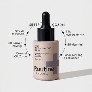 Routine+ Hyaluronic Acid Serum with Vitamin B5 - 24 Hour Deep Hydration, Vegan & Cruelty-Free Skincare Routine+ Hyaluronic Acid Serum - Vegan & Cruelty-Free hyaluronic acid serum, vegan skincare, cruelty-free beauty products, deep hydration skincare, anti-aging serum, skincare routine, sensitive skin, dry skin, mature skin, clean beauty, sustainable beauty