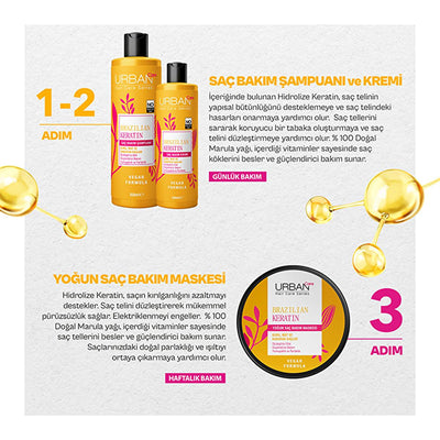 Urban Care Brazilian Keratin Shampoo: Repair, Straighten & Eliminate Frizz - Vegan, Sulfate & Paraben Free - Marula Oil 
