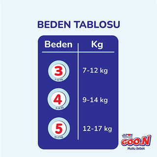 Goon Mutlu: Size 4 Baby Diapers - 32 Count, 12-Hour Dryness, Prevents Diaper Rash, Absorbent, Thin & Flexible for All-Day Comfort Goon Mutlu Baby Diapers - 12 Hour Dryness & Diaper Rash Protection baby diapers, disposable diapers, infant diapers, 12 hour diapers, diaper rash prevention, absorbent baby diapers, thin baby diapers, flexible baby diapers, baby diaper size 4, Goon baby diapers, baby, diapers, diaper, baby care, infant care, newborn diapers, size 4 diapers, overnight diapers, comfortable diapers,