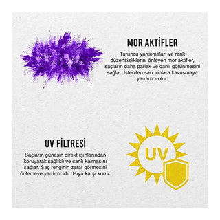 Urban Care Anti Brass Purple Hair Treatment: Vegan Keratin Hair Toner for Blonde & Gray Hair - Paraben Free, Eliminates Yellow Tones, UV Protection Urban Care Purple Hair Treatment: Anti Brass Toner for Blonde & Gray purple shampoo, anti brass hair treatment, blonde hair care, gray hair toner, vegan hair products, paraben free hair care, hair toner for blonde hair, hair toner for gray hair, purple hair spray, hair keratin treatment, brassiness, yellow tones, cool tones, hair color, UV protection, hair hydra