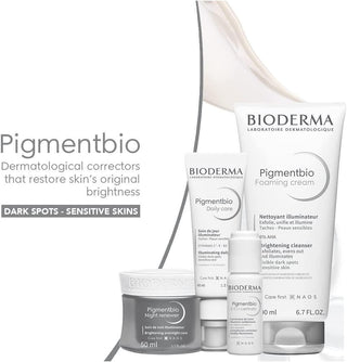 Bioderma Exfoliating Cleansing Gel - Gentle Face & Body Cleanser, Dermatologically Tested, 200ml