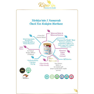 Kiperin Collagen Peptides 50-Day Supply - 500g Collagen Supplement for Skin Health & Anti-Aging
