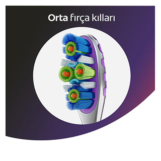 Colgate 360 Advanced Manual Toothbrush: Dentist Recommended Plaque Removal, Tongue & Cheek Cleaner for Superior Oral Hygiene Colgate 360 Toothbrush: Plaque Removal, Tongue & Cheek Cleaner manual toothbrush, plaque removal toothbrush, tongue cleaner toothbrush, cheek cleaner toothbrush, Colgate toothbrush, oral hygiene toothbrush, dentist recommended toothbrush, multi-action toothbrush, toothbrush, oral care, plaque removal, tongue cleaner, cheek cleaner, dental hygiene, healthy gums, fresh breath, dentist r