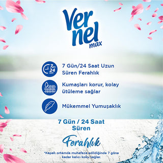Vernel Max Taze Lale Concentrated Laundry Softener - 1440ml, Long-Lasting Freshness & Softening for Clothes