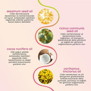 Everyday Beauty Va Va Voom Eyebrow and Eyelash Serum - Enhance Brow and Lash Growth Everyday Beauty Va Va Voom Eyebrow & Eyelash Serum eyebrow serum, eyelash serum, lash growth serum, brow enhancement, Everyday Beauty Va Va Voom, beauty, cosmetics, lash care, brow care, beauty essentials, grooming, personal care