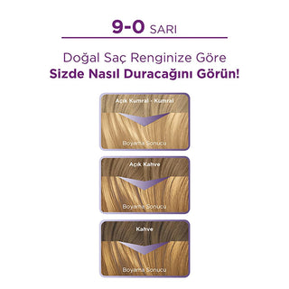 Palette 9-0 Sarı Yellow Hair Dye: Vibrant, Long-Lasting Color with Keratin & Oils for Healthy, Shiny Hair Palette 9-0 Sarı: Vibrant Yellow Hair Dye with Keratin & Oils hair dye, yellow hair dye, 9-0 hair dye, Palette hair dye, Saç Boyası, sarı saç boyası, hair color, permanent hair dye, yellow hair color, vibrant hair, keratin hair dye, pantenol hair dye, nourishing oils hair dye, hair care, hair coloring, women's hair dye, hair color for women, hair color for girls, bright yellow hair, long-lasting hair dy