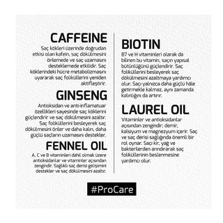 Agiva Caffeine Ginseng Hair Care Set: Anti Hair Loss Shampoo & Tonic - Stimulate Hair Growth, Strengthen Follicles, Shampoo for Thinning Hair Agiva Hair Loss Set: Caffeine Ginseng Shampoo for Hair Growth hair loss shampoo, hair growth tonic, caffeine ginseng hair care, anti hair loss set, hair follicle stimulator, hair strengthening shampoo, hair tonic for hair loss, shampoo for thinning hair, hair loss prevention, hair growth stimulation, caffeine shampoo, ginseng tonic, hair care set, hair strengthening, 