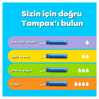 Tampax Compak Aplikatörlü Tampon - 20 Adet, Rahat ve Güvenli Adet Dönemi Çözümü Tampax Compak Aplikatörlü Tampon - Güvenli ve Konforlu Adet Dönemi Tampax Compak, Aplikatörlü Tampon, Adet Dönemi Ürünleri, Hijyen Ürünleri, Kadın Hijyen Ürünleri, Regl Ürünleri, Tampon, Adet Dönemi Çözümleri, Hijyenik Ürünler, Güvenli Tampon, Kokusuz Tampon, Oeko-Tex Standard 100, Jinekolojik Testli Ürünler