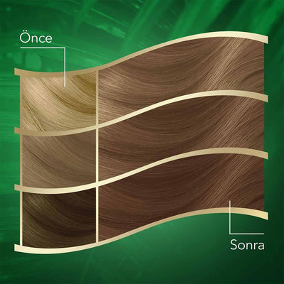 Wella Koleston Naturals Hair Dye - Nourishing, Long-Lasting Color for All Hair Types