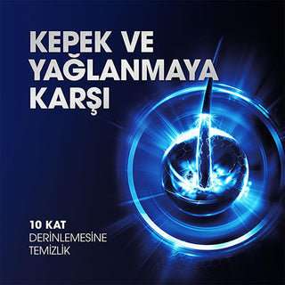 Clear Men Cool Sport Menthol Anti-Dandruff Shampoo - Itch Relief, Oily Scalp Control, Refreshing Menthol - 11.83 fl oz Clear Men Menthol Shampoo: Anti-Dandruff & Itch Relief anti-dandruff shampoo for men, clear men shampoo, menthol shampoo, shampoo for oily scalp, itchy scalp shampoo, dandruff treatment for men, cooling shampoo, Clear Men Cool Sport Menthol, men's shampoo, anti-dandruff, menthol, oily scalp, itchy scalp, dandruff, cooling, hair care, men's grooming, scalp treatment, 3ZeroTech Technology, re