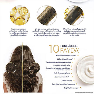 Dove Bond Intense Repair Hair Mask: Peptide Treatment for Damaged Hair, Deep Conditioning, Split End Repair & Heat Protection - 265ml Dove Bond Repair Hair Mask: Peptide Treatment for Damaged Hair hair mask, damaged hair repair, bond repair hair mask, peptide hair treatment, deep conditioning hair mask, heat damaged hair, chemically treated hair, dove hair mask, split end treatment, hair strengthening mask, hair repair, hair treatment, peptide complex, bio-protein care, hair strengthening, split ends, hair 