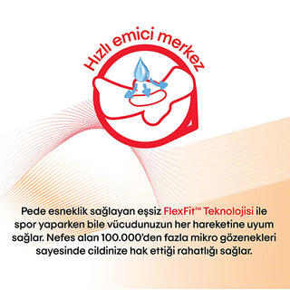 Kotex Active Ultra Sanitary Pads - Ultra Absorbent, Flexible, Breathable Menstrual Hygiene Products for Women on-the-go Kotex Active Ultra Sanitary Pads - Ultra Absorbent & Breathable sanitary pads, menstrual hygiene products, ultra absorbent sanitary napkins, flexible sanitary pads, breathable hygiene products, women's health, menstrual protection, hygiene essentials, feminine care, period protection