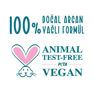 Pet Love Argan Oil Pet Shampoo for Cats and Dogs - 7.61 fl oz, Natural Fur Care Pet Love Argan Oil Shampoo for Cats & Dogs - Natural & Gentle pet shampoo, natural pet care, argan oil pet shampoo, cat shampoo, dog shampoo, pet grooming products, natural fur care, gentle pet shampoo, argan oil benefits, pet health, pet hygiene, cat and dog shampoo