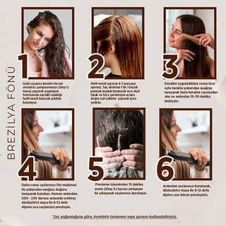 Yoon Keratin Hair Care Set - Sulfate-Free, Nourishing Treatment for Damaged Hair with Brazilian Blowout Straightening Effect Yoon Keratin Hair Care Set - Nourishing & Straightening Keratin hair care, Brazilian blowout hair straightening, Sulfate-free shampoo, Paraben-free hair products, Nourishing hair treatment, K-beauty hair care, Hair repair, Damaged hair care, Hair straightening treatment, Salon-quality hair care, Natural hair care products, Hair nourishment, Intensive hair care, Hair restoration