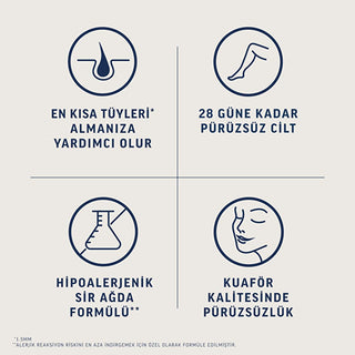 Veet Pure Facial Wax Strips for Sensitive Skin - Hypoallergenic Hair Removal for Face, Easy-Gelwax Technology, 20 Strips & 4 Wipes Veet Pure Facial Wax Strips - Hypoallergenic Hair Removal Facial wax strips, Hypoallergenic hair removal, Sensitive skin waxing, Easy hair removal for face, Veet Pure facial wax strips, Facial hair removal, Wax strips for sensitive skin, Hair removal for face, Hypoallergenic wax strips, Easy-Gelwax technology, Smooth skin, Hair-free skin, Beauty products for women, Skincare, Hai