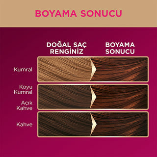 Palette Deluxe Warm Chocolate Hair Dye 5-60 - Long-Lasting, Nourishing Hair Color Palette Deluxe Warm Chocolate Hair Dye - Long Lasting Color hair dye, long-lasting hair color, nourishing hair dye, Warm Chocolate hair color, Palette Deluxe hair dye, hair color, hair care, cosmetic, beauty product, brown hair dye, chocolate hair color