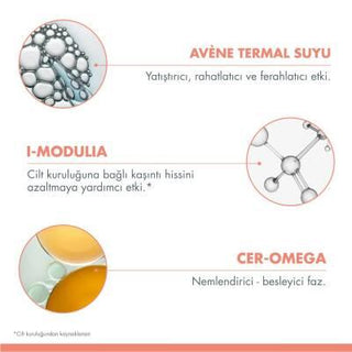 Avene Cleansing Soap Bar for Dry, Itchy Skin - Soothing Relief & Gentle Skincare Avene Cleansing Soap for Dry Skin Relief Avene Cleansing Soap, Dry Skin Relief, Itchy Skin Soothing, Gentle Skincare, Sensitive Skin Care, Skincare for Dryness, Soothing Soap Bar, Avene Thermal Water, I-Modulia, Evening Primrose Oil