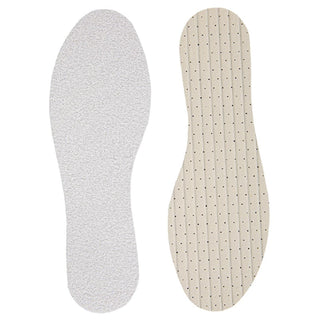 tabanex fresh odor insole for women, comfortable insole with towel fabric, flexible and breathable insole Tabanex Fresh Odor Insole - Comfort for Women Tabanex Fresh Odor Insole - Comfort for Women tabanex, fresh-odor-insole, women-footwear, comfortable-insoles, eco-friendly, moisture-absorbing, breathable, three-layer, active-charcoal, ai-generated