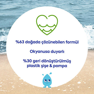 Nivea Baby Sunscreen SPF 50 - Gentle Sun Protection Roll-On for Sensitive Skin - UVA/UVB Protection, Water Resistant - Pediatrician Approved Nivea Baby Sunscreen SPF 50 - Gentle Baby Sun Protection baby sunscreen, sun protection for babies, SPF 50 baby sunscreen, sensitive skin sunscreen, pediatric sunscreen, Nivea baby sunscreen, water resistant baby sunscreen, UVA UVB baby sunscreen, baby sun protection roll on, organic baby sunscreen, baby sunblock, infant sunscreen, children's sunscreen, sensitive baby 