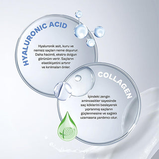 Urban Care Hyaluronic Acid & Collagen Shampoo: Volumizing, Moisturizing & Thickening Shampoo for Dry, Damaged Hair - Vegan & Cruelty-Free Urban Care Hyaluronic & Collagen Shampoo: Volumizing & Moisturizing Hyaluronic acid shampoo, Collagen shampoo, Volumizing shampoo, Dry hair shampoo, Damaged hair shampoo, Vegan shampoo, Cruelty-free shampoo, Hair thickening shampoo, Moisturizing shampoo, Shine enhancing shampoo, Hair Shampoo, Dry hair, Damaged hair, Volumizing, Hydrating, Strengthening, Hair care, Vegan, 