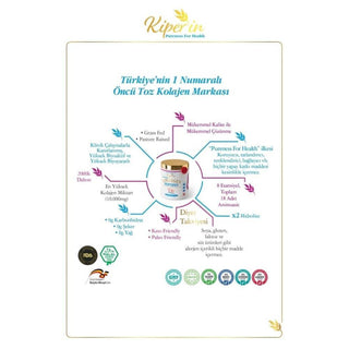 Kiperin Collagen Peptides 50-Day Supply - 500g Collagen Supplement for Skin Health & Anti-Aging