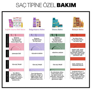 Restorex Anti Hair Loss Shampoo for Healthy Hair Growth - 33.81 fl oz Restorex Anti Hair Loss Shampoo for Healthy Hair Growth hair loss shampoo, anti hair loss, healthy hair growth, herbal shampoo, Restorex shampoo, hair care, hair growth, hair loss solution, natural shampoo, hair nourishment, scalp care