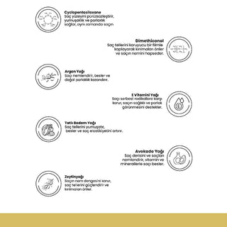 Alerma Argan Oil Hair Serum: Deeply Moisturizing, Vegan Formula for Shine, Smoothness & Frizz Control - Paraben & Sulfate Free Alerma Argan Oil Serum: Vegan, Frizz Control & Shine - Shop Now! argan oil hair serum, hair moisturizing serum, vegan hair serum, frizz control serum, hair shine serum, paraben free hair care, sulfate free hair serum, natural hair serum, argan oil hair treatment, hair smoothing serum, hair care serum, hair treatment, moisturizing serum, shine serum, frizz control, dry hair, damaged 