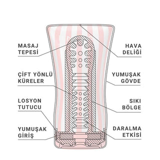 tenga soft case cup front view, tenga soft case cup side view, tenga soft case cup open packaging TENGA Soft Case CUP - Soft Sensation | Adult Toy TENGA Soft Case CUP - Soft Sensation | Adult Toy adult-toy, tenga, pleasure, soft-case-cup, male-masturbator, personal-care, toys-for-adults, ai-generated, intimate-toys, luxury-lifestyle