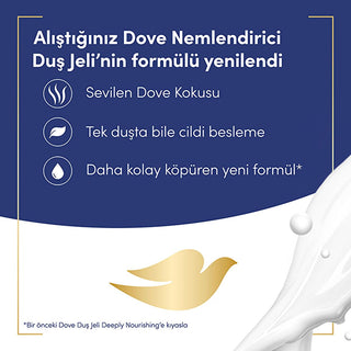 Dove Deeply Nourishing Moisturizing Shower Gel - Hydrating Body Wash for Dry, Sensitive Skin - PETA Approved & Recycled Bottle Dove Moisturizing Shower Gel - Hydrate Dry, Sensitive Skin moisturizing shower gel, Dove shower gel, dry skin shower gel, nourishing body wash, biodegradable shower gel, PETA approved shower gel, recycled bottle shower gel, gentle skin cleanser, hydrating body wash, shower gel for sensitive skin, body wash, shower gel, moisturizing body wash, hydrating shower gel, skin care, sensiti