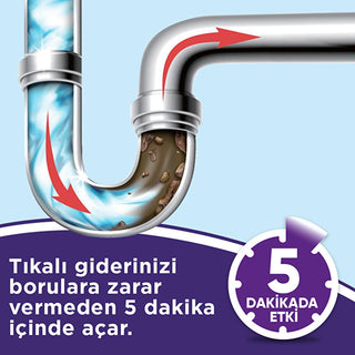 cillit-bang-drain-cleaner-gel-front-view, cillit-bang-drain-cleaner-gel-back-view, cillit-bang-drain-cleaner-gel-application Cillit Bang Drain Cleaner Gel - Turbo Formula for Quick Results | 500 ml Cillit Bang Drain Cleaner Gel - Turbo Formula for Quick Results cillit-bang, drain-cleaner, gel-cleaner, household-cleaning, quick-results, clog-remover, turbo-formula, pipe-safety, ammonia-free, ai-generated