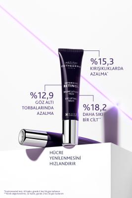 Institut Esthederm Retinol Eye Balm - Anti-Aging Eye Care for Wrinkles & Sagging Skin Institut Esthederm Retinol Eye Balm - Anti-Aging Eye Care retinol eye balm, anti-aging eye care, reduce wrinkles under eyes, eye serum, sensitive skin eye product, Institut Esthederm, eye care, anti-aging, skincare, cosmetics, under eye cream, wrinkle reduction, skin rejuvenation