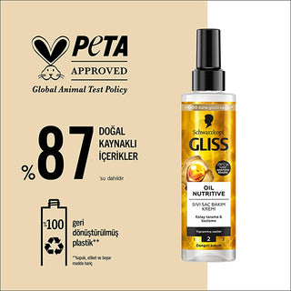 gliss oil nutritive hair care cream 200 ml, gliss nourishing hair cream with omega 9 Gliss Oil Nutritive Hair Care Cream - Nourishing Formula for Damaged Hair | 200 ml Gliss Oil Nutritive Hair Care Cream 200 ml gliss, hair-care, nutritive-cream, damaged-hair, heat-protection, omega-9, marula-oil, smooth-hair, shine, ai-generated