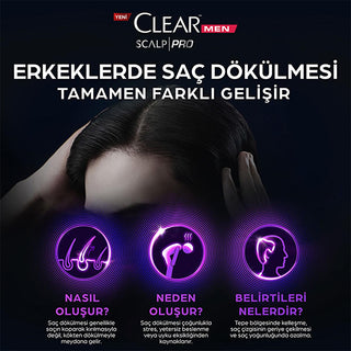 Clear Men Scalp Pro: Advanced Hair Growth Serum for Men - Clinically Proven Hair Loss Treatment - Strengthens & Thickens Hair for Increased Density Clear Men Hair Growth Serum: Thicken & Stop Hair Loss hair growth serum, hair loss treatment men, hair thinning serum, anti hair loss serum, men's hair growth products, hair density serum, scalp treatment for hair loss, Dynoxidil hair serum, hair strengthening serum, mens hair thickening products, hair growth, hair loss, thinning hair, scalp treatment, hair care