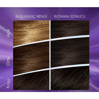 wella koleston 7 hair color kit, gizemli küllü kahve hair shade Wella Koleston 7 Kit Sonsuz Işıltılı Küllü Tonlar 4/1 Gizemli Küllü Kahve - For Adults & Women Wella Koleston 7 - Luxurious Ash Hair Color Kit wella, koleston, hair-color, ash-brown, color-kit, hair-care, liquid-color, moisturizing, repair, ai-generated
