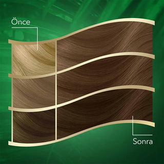 Wella Koleston Naturals 7/0 Kumral Hair Dye: Long-Lasting Natural Blonde Hair Color & Gray Coverage with Coconut Oil Wella Koleston Kumral Hair Dye: Natural Blonde Color & Gray Coverage hair dye, hair color, permanent hair color, gray coverage hair dye, at home hair color, kumral saç boyası, Wella Koleston Naturals, coloring hair at home, hair coloring, hair color cream, natural blonde hair dye, coconut oil hair dye, hair, beauty, personal care, at-home hair coloring, hair dye cream, no ammonia hair dye, lo