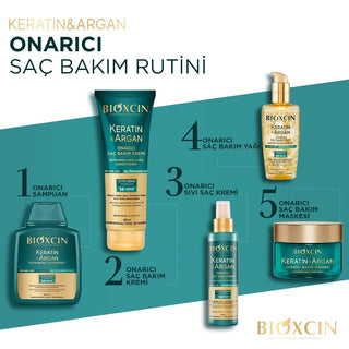 Bioxcin Keratin & Argan Repair Shampoo for Damaged Hair - Nourishing, Hypoallergenic, Paraben-Free Bioxcin Keratin Shampoo - Repair & Nourish Damaged Hair Keratin Shampoo, Argan Oil Hair Care, Repair Shampoo for Damaged Hair, Hypoallergenic Hair Products, Paraben-Free Shampoo, Hair Nourishment, Hair Repair, Anti-Hair Loss, Sensitive Scalp Solutions, Natural Hair Care, Organic Shampoo, Hair Growth Promotion