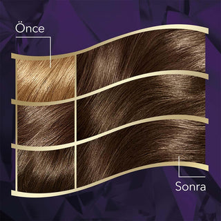Wella Koleston Intense Hair Color 5/1 Light Ash Brown, Wella hair dye packaging with contents listed Wella Koleston Intense Hair Color - 100% Gray Coverage, 8 Weeks Lasting Color | 5/1 Light Ash Brown Wella Koleston Intense Hair Color 5/1 Light Ash Brown wella, hair-color, light-ash-brown, gray-coverage, beauty, permanent-color, argan-oil, moisturizing, coloring-kit, ai-generated