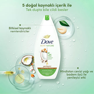 dove moisturizing body wash coconut almond, dove body wash bottle Dove Coconut Oil and Almond Extract Moisturizing Body Wash - Nourishing for Skin Care Lovers | 15.2 fl oz Dove Coconut Almond Body Wash - Moisturizing Formula dove, moisturizing-body-wash, coconut-oil, almond-extract, natural-skin-care, body-wash, hydrating, gentle-cleansers, plant-based, ai-generated