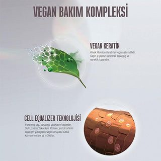 Bonacure Color Protecting Hair Cream - Gentle, Vegan, 90% Color Protection - Bonacure Bonacure Color Protecting Hair Cream - 90% Color Protection color protecting hair cream, vegan hair care, color-treated hair conditioner, silikonsuz saç kremi, renk koruyucu saç kremi, saç rengi koruma, hair color protection, gentle hair care, vegan beauty products, colored hair care, chemical-free hair products