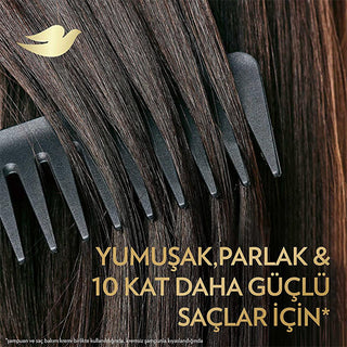 Dove Bond Intense Repair Shampoo - Advanced Hair Repair for Damaged & Chemically Treated Hair, Peptide Complex, 13.53 fl oz Dove Bond Intense Repair Shampoo: Fix Damaged Hair Dove Bond Intense Repair Shampoo, Hair Repair Shampoo, Damaged Hair Treatment, Peptide Complex Shampoo, Shampoo for chemically treated hair, Shampoo for heat damaged hair, Hair strengthening shampoo, Bio-Protein Care Shampoo, Dove hair repair, shampoo for damaged hair repair, Dove, hair shampoo, damaged hair, chemically treated hair, h