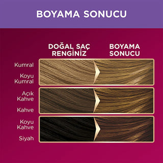 Palette Deluxe Küllü Açık Kumral Hair Dye: Intense Light Ash Blonde Color, Perfect Grey Coverage & Long Lasting Shine Palette Deluxe Küllü Açık Kumral Hair Dye - Light Ash Blonde Color hair dye, küllü açık kumral hair dye, intense hair color, permanent hair color, grey coverage hair dye, light ash blonde hair dye, hair color with micro oils, long lasting hair dye, hair dye for dark hair, hair color, ash blonde, light blonde, grey coverage, dark hair, hair shine, hair conditioning, hair care, beauty, persona