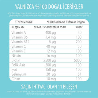 Sovital Hair Vitamins 60 Vegan Gummies - Swiss Patented Formula for Healthy Hair Sovital Hair Vitamins 60 Vegan Gummies - Healthy Hair Support hair vitamins, vegan gummies, Swiss-patented hair supplement, sugar-free hair vitamins, GMO-free hair care supplements, hair health, vegan hair care, natural hair supplements, hair growth support, dietary supplements, healthy hair, hair care routine