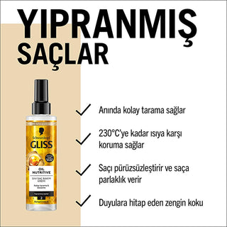 gliss oil nutritive hair care cream 200 ml, gliss nourishing hair cream with omega 9 Gliss Oil Nutritive Hair Care Cream - Nourishing Formula for Damaged Hair | 200 ml Gliss Oil Nutritive Hair Care Cream 200 ml gliss, hair-care, nutritive-cream, damaged-hair, heat-protection, omega-9, marula-oil, smooth-hair, shine, ai-generated
