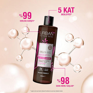 Urban Care Argan Oil & Keratin Anti-Breakage Shampoo: Nourishes, Repairs & Strengthens Damaged, Brittle Hair - Vegan, Cruelty-Free Formula Urban Care Argan Oil & Keratin Shampoo: Anti-Breakage & Repair argan oil shampoo, keratin shampoo, anti-breakage shampoo, damaged hair shampoo, vegan shampoo, hair repair shampoo, nourishing shampoo, shampoo for brittle hair, hair strengthening shampoo, cruelty-free shampoo, argan oil, keratin, anti-breakage, damaged hair, vegan, hair repair, nourishing, brittle hair, ha