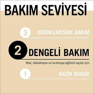 Gliss Oil Nutritive Hair Care Mask - Nourishing & Repairing Treatment with Marula Oil for Damaged Hair Gliss Oil Nutritive Hair Mask for Damaged Hair Repair Hair nourishing mask, Marula Oil hair care, Damaged hair repair, Hair smoothing treatment, Nourishing hair mask, Hair care products, Repairing hair mask, Intensive hair nourishment, Hair care with Marula Oil, Damaged hair solution, Hair mask for dry hair, Hair repair treatment, Gliss hair care, Hair nourishment, Hair smoothing mask