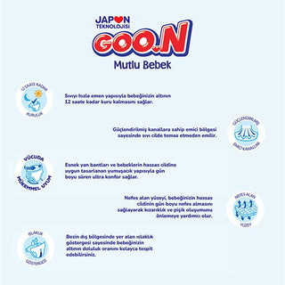 goon happy baby diapers size 4 pack, goon diapers designed for comfort and absorption, packaging of goon happy baby diapers GOO.N Happy Baby Diapers - Size 4, 30 Count, 12 Hours Dryness - Ideal for Parents and Caregivers GOO.N Happy Baby 4 Numara Diaper - 30 Count goon-diapers, happy-baby, size-4, diaper-30-count, 12-hour-dryness, comfortable-diapers, parenting, infant-care, caregivers, ai-generated