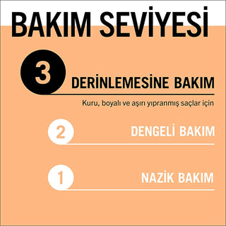 Gliss Ultimate Repair: Keratin Hair Repair Treatment & Heat Protectant Spray for Damaged, Dry Hair - Detangler & Split End Repair Gliss Ultimate Repair: Hair Repair, Heat Protectant | Radiant Hair hair repair treatment, damaged hair serum, heat protectant spray, hair detangler, keratin hair treatment, black pearl hair essence, dry hair repair, split end repair, hair treatment, damaged hair, dry hair, heat protection, detangling, keratin, black pearl, shine, radiance, hair care, hair health, hair styling, wo
