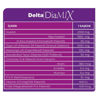 Delta Diamix: Convenient Powdered Dietary Supplement Sachets - Boost Your Nutrition Daily! Delta Diamix: Powdered Nutritional Supplement | Easy Sachets Dietary supplement, Nutritional supplement, Powdered supplement, Delta Diamix, Saşe supplement, Pre-portioned supplement, Vitamin supplement, Mineral supplement, vitamin, minerals, on-the-go nutrition, health supplement, wellness, daily supplement, nutrition boost, easy supplement, convenient supplement, sachet, single-dose, health, vitamins, minerals, nutri