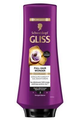 Gliss Full Hair Wonder: Anti Hair Loss Cream - Biotin & Collagen Hair Strengthening, Volumizing Conditioner Treatment (12.17 fl oz) Gliss Anti Hair Loss Cream: Volumizing & Strengthening Treatment Hair loss conditioner, Anti hair loss cream, Hair strengthening treatment, Volumizing hair conditioner, Biotin hair treatment, Collagen hair conditioner, Hair thickening conditioner, Hair Conditioner, Hair Fall, Hair Growth, Biotin, Collagen, Herbal Proteins, Vitamin Complex, Thinning Hair, Hair repair, Damaged Ha